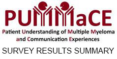 link to PUMMaCE survey project page showing summary of results